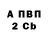 Метадон VHQ Black Xerxes